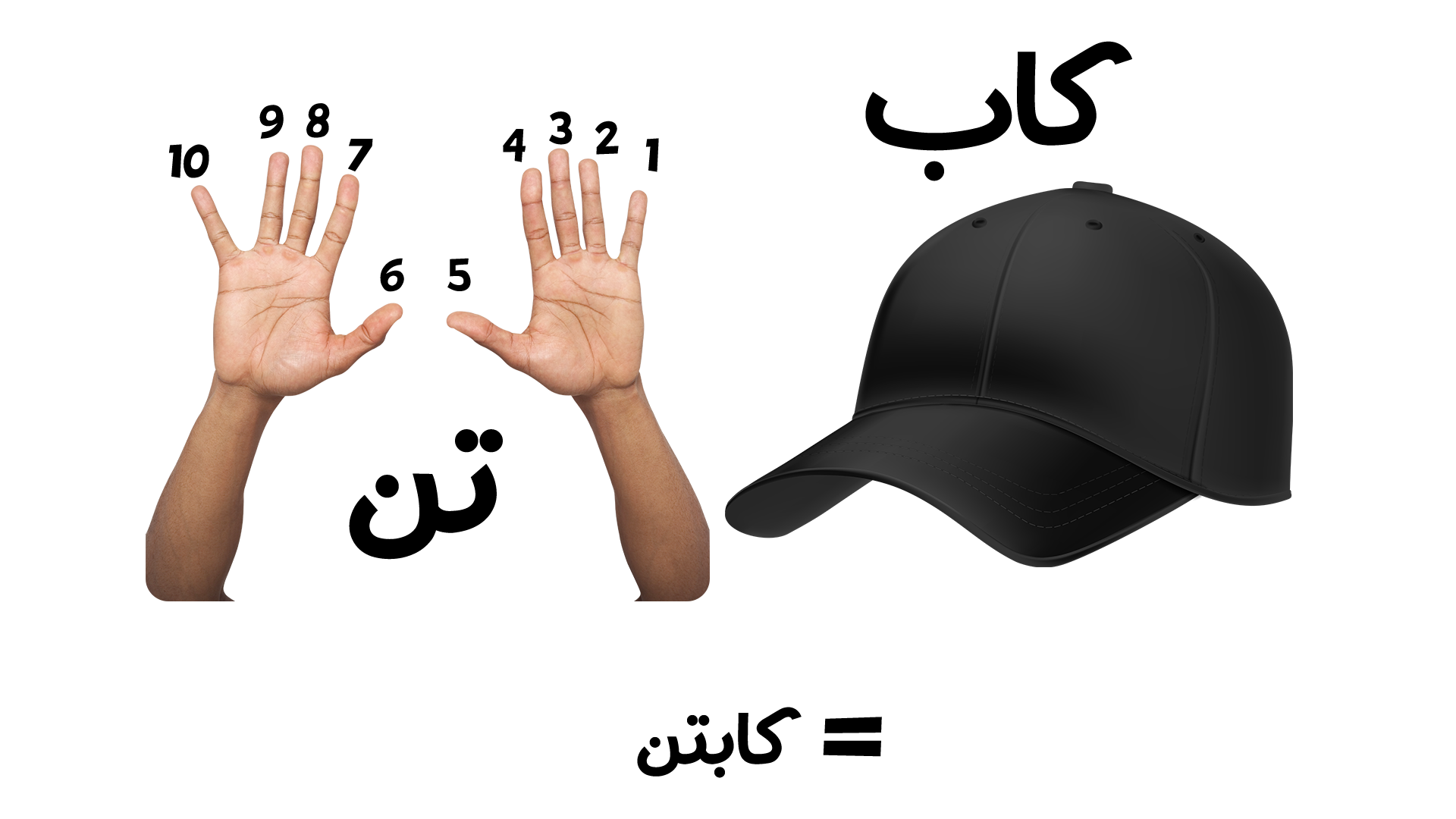 شرح طريقة اللعب